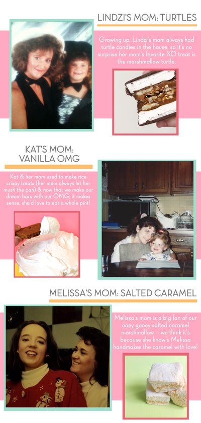 Mother's Day Gift Guide... from our mom's!
